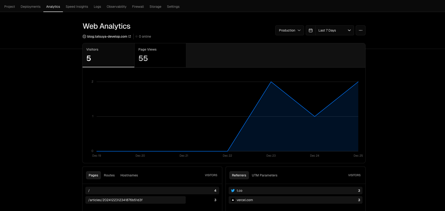 vercel-analytics